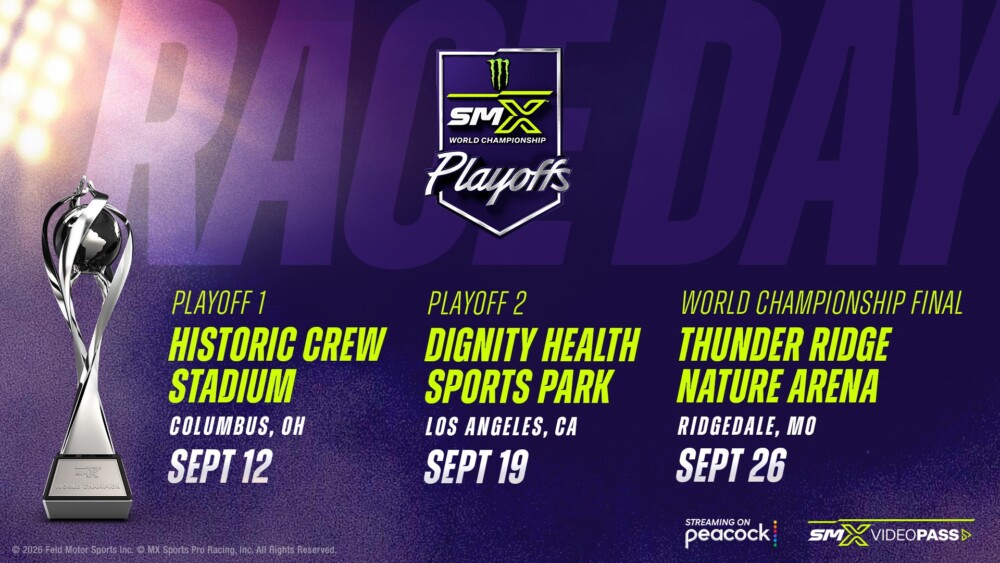 2026 Monster Energy SMX World Championship Playoffs and Final Locations